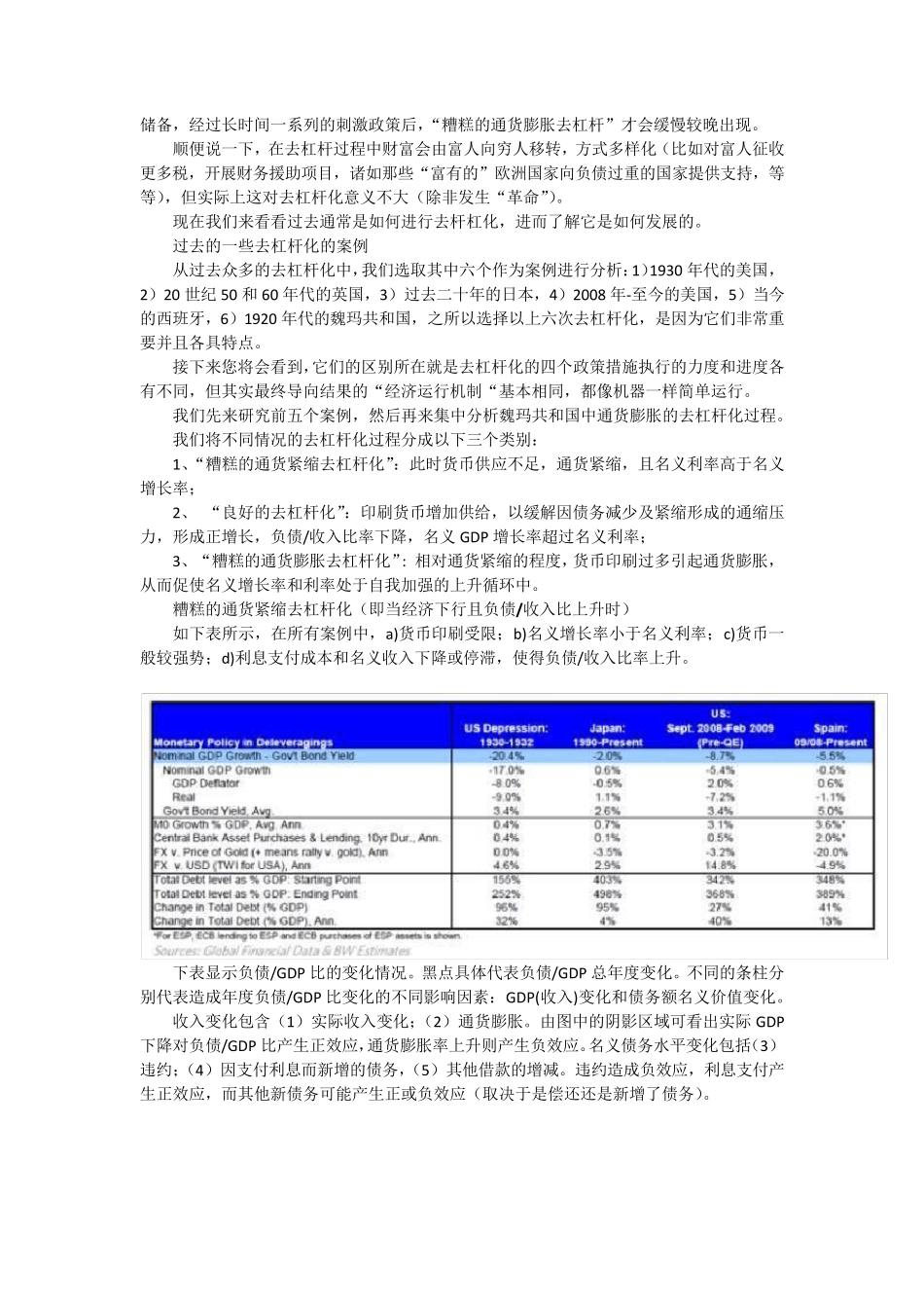 RayDalio之三关于去杠杆化的深入理解_第3页