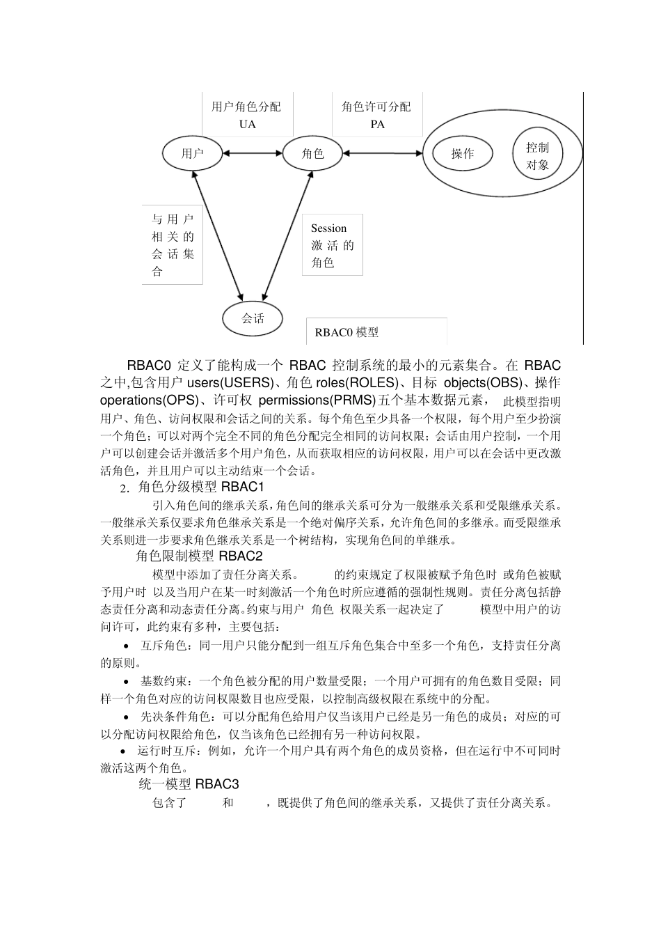 rbac原理讲解_第2页