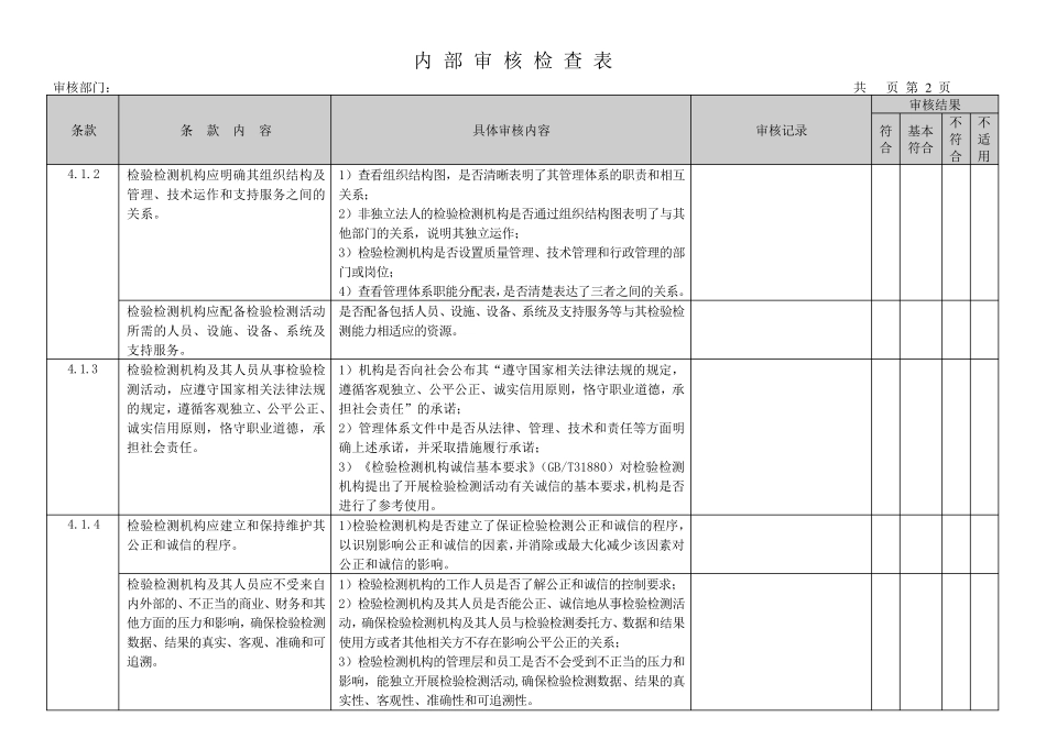 RBT2142017内部审核检查表_第2页