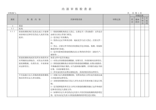 RBT2142017内部审核检查表