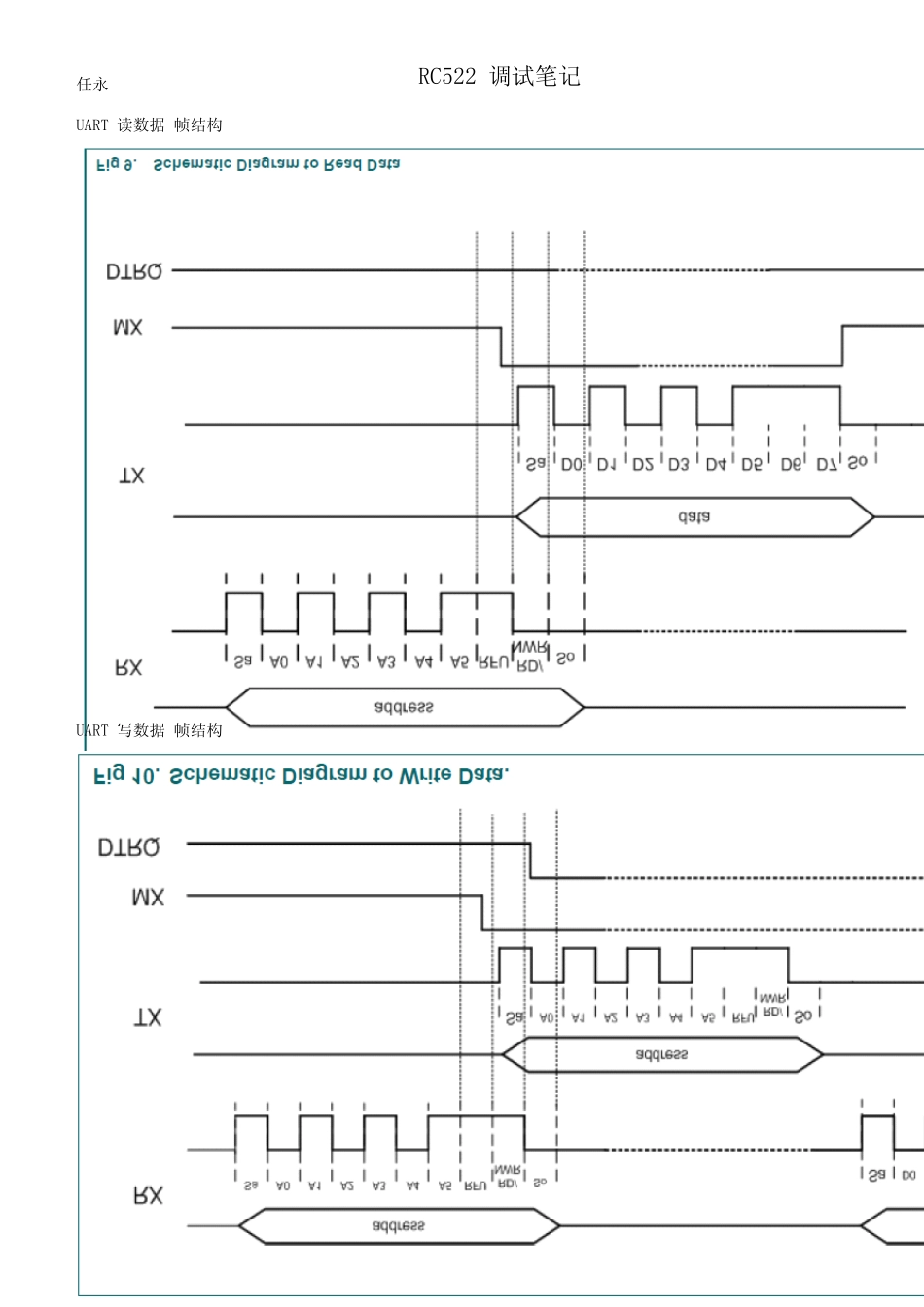 RC522调试笔记_第2页