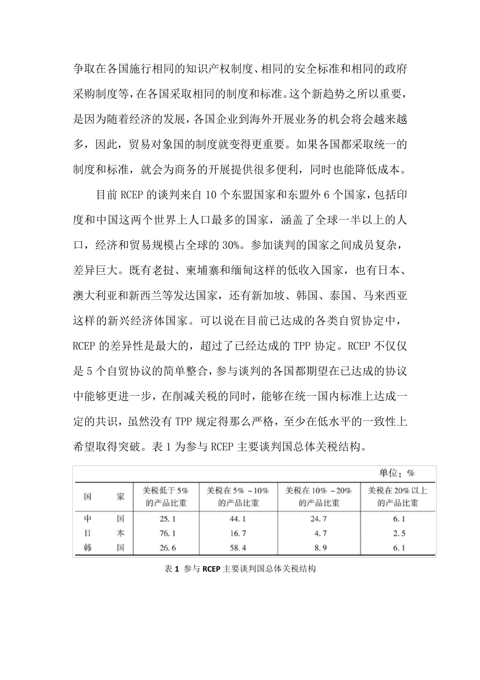 RCEP基本情况介绍_第3页
