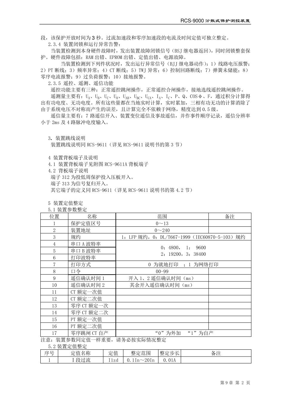 RCS9611A技术说明书_第2页