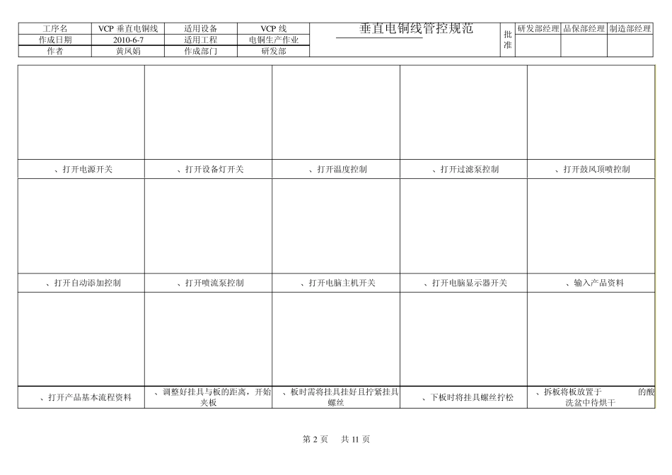 RD001VCP垂直电铜线管控规范_第2页