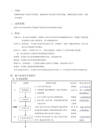 RDW002G新产品释放流程
