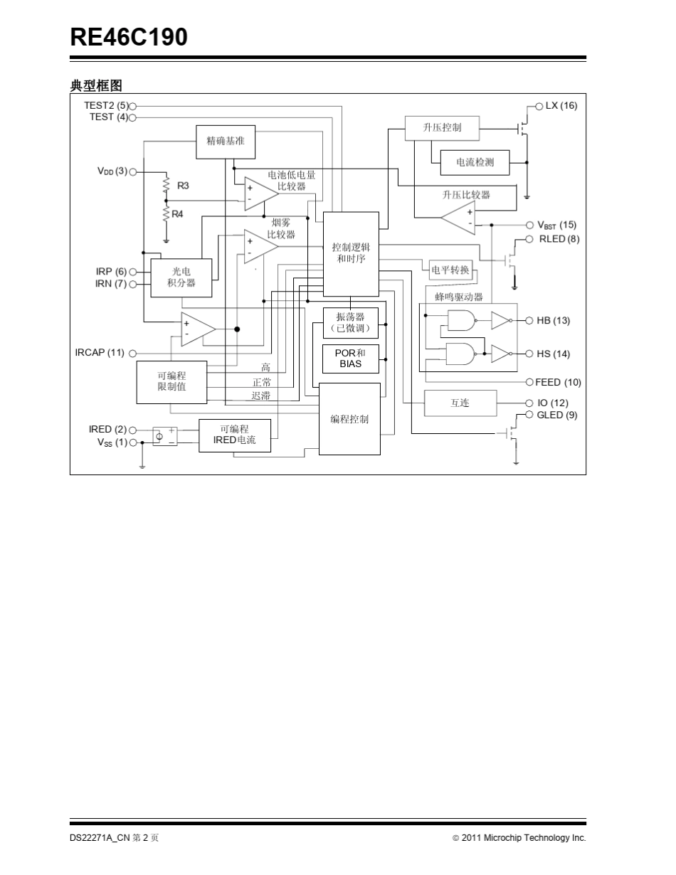 RE46C190光电式烟雾探测器_第2页