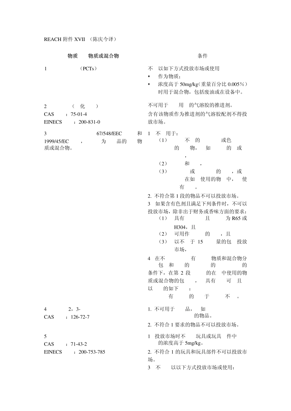 REACH危险物质限制清单AnnexXVII60项_第1页