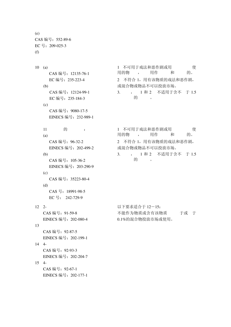 REACH危险物质限制清单AnnexXVII60项_第3页
