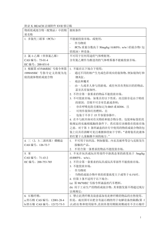 REACH法规附录17中文