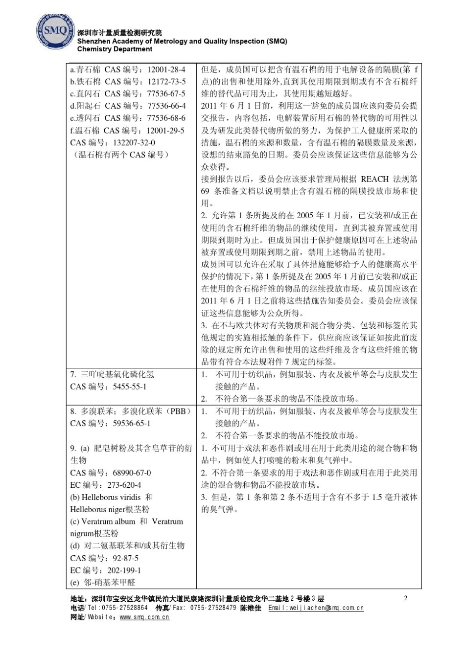 REACH法规_附录17_中文_第2页