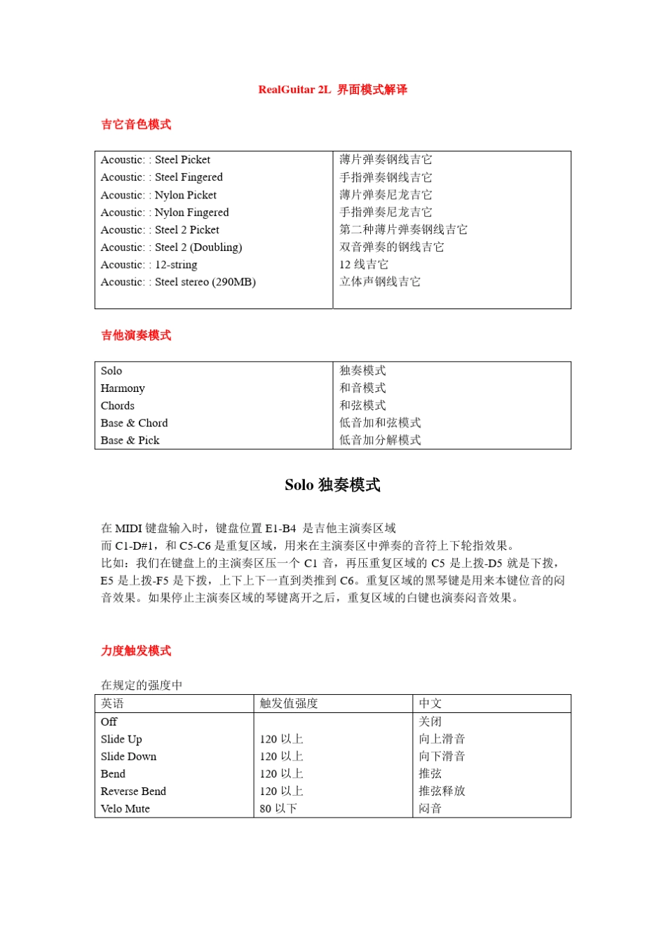 Realguitar界面参数解译_第1页