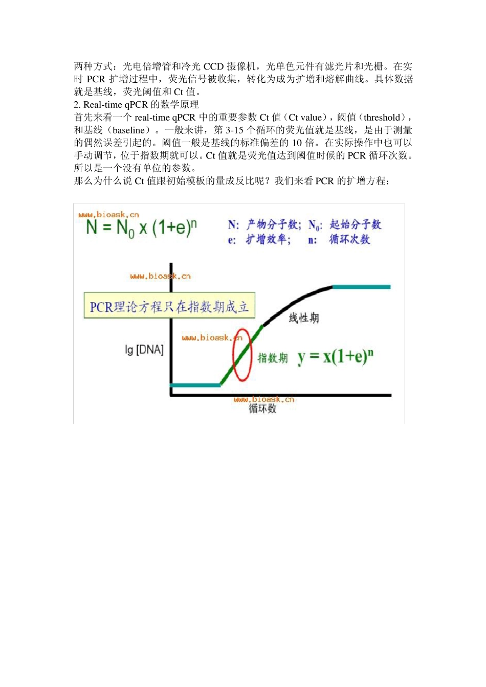 RealtimeqPCR手册手把手教你从菜鸟到高手_第2页
