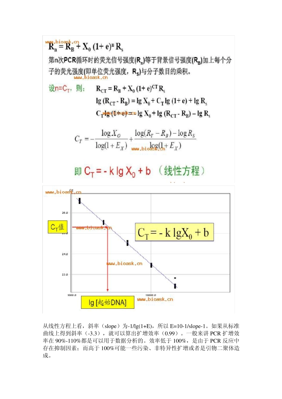 RealtimeqPCR手册手把手教你从菜鸟到高手_第3页