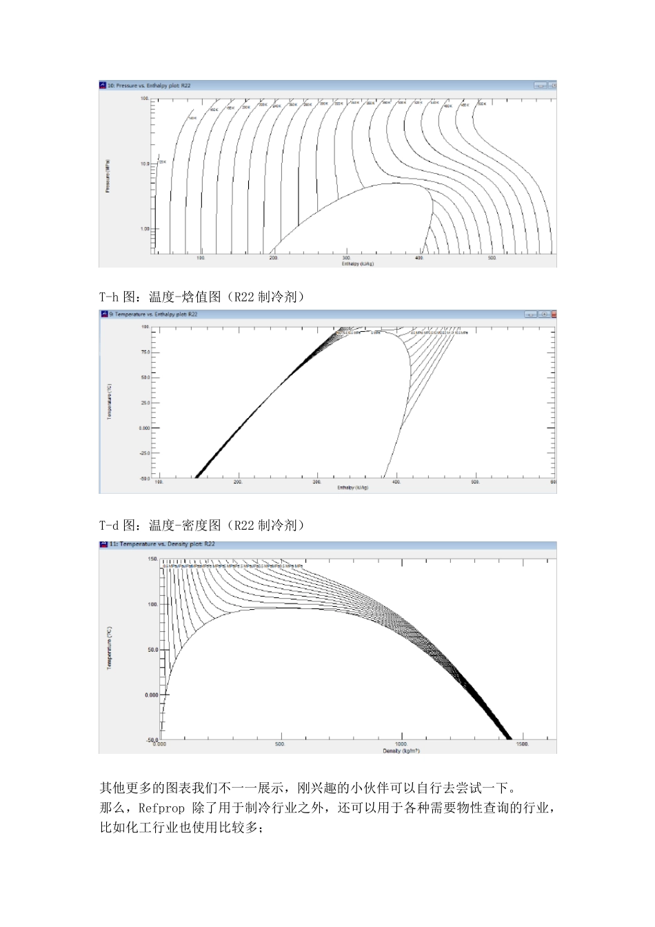 REFPROP软件介绍和使用手册(中文说明书)_第3页