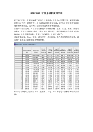 REFPROP软件介绍和使用手册(中文说明书)