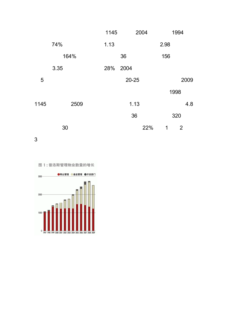 REITs案例1_第3页