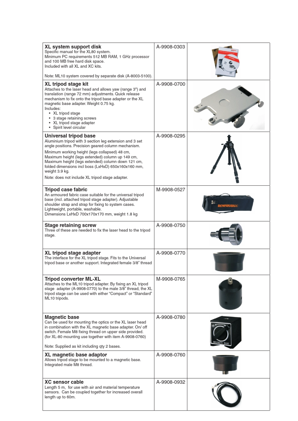 Renishaw(雷尼绍)_XL80激光干涉仪组件_第2页