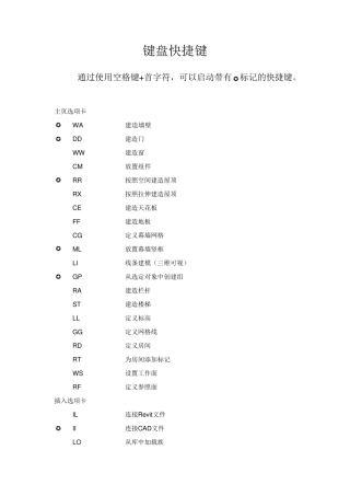 Revit常用的快捷键
