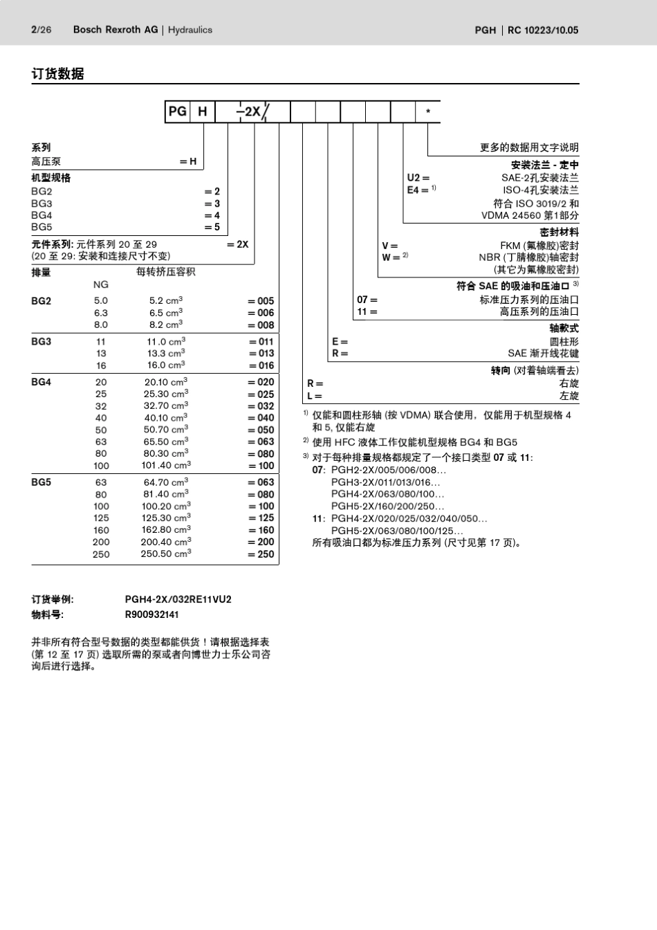REXROTH内啮合齿轮泵_第2页