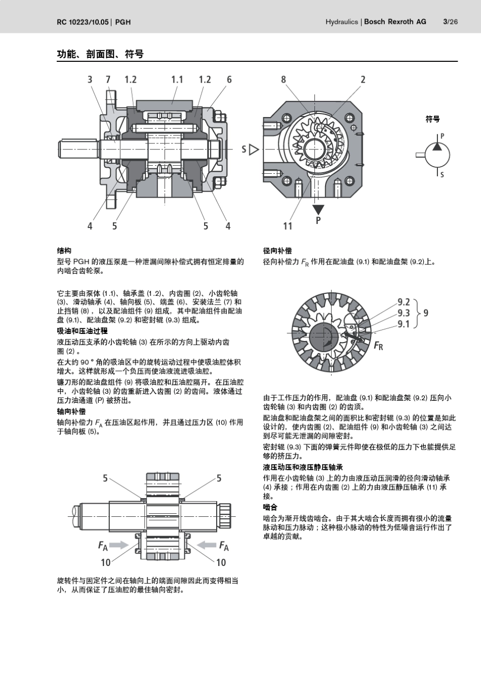 REXROTH内啮合齿轮泵_第3页