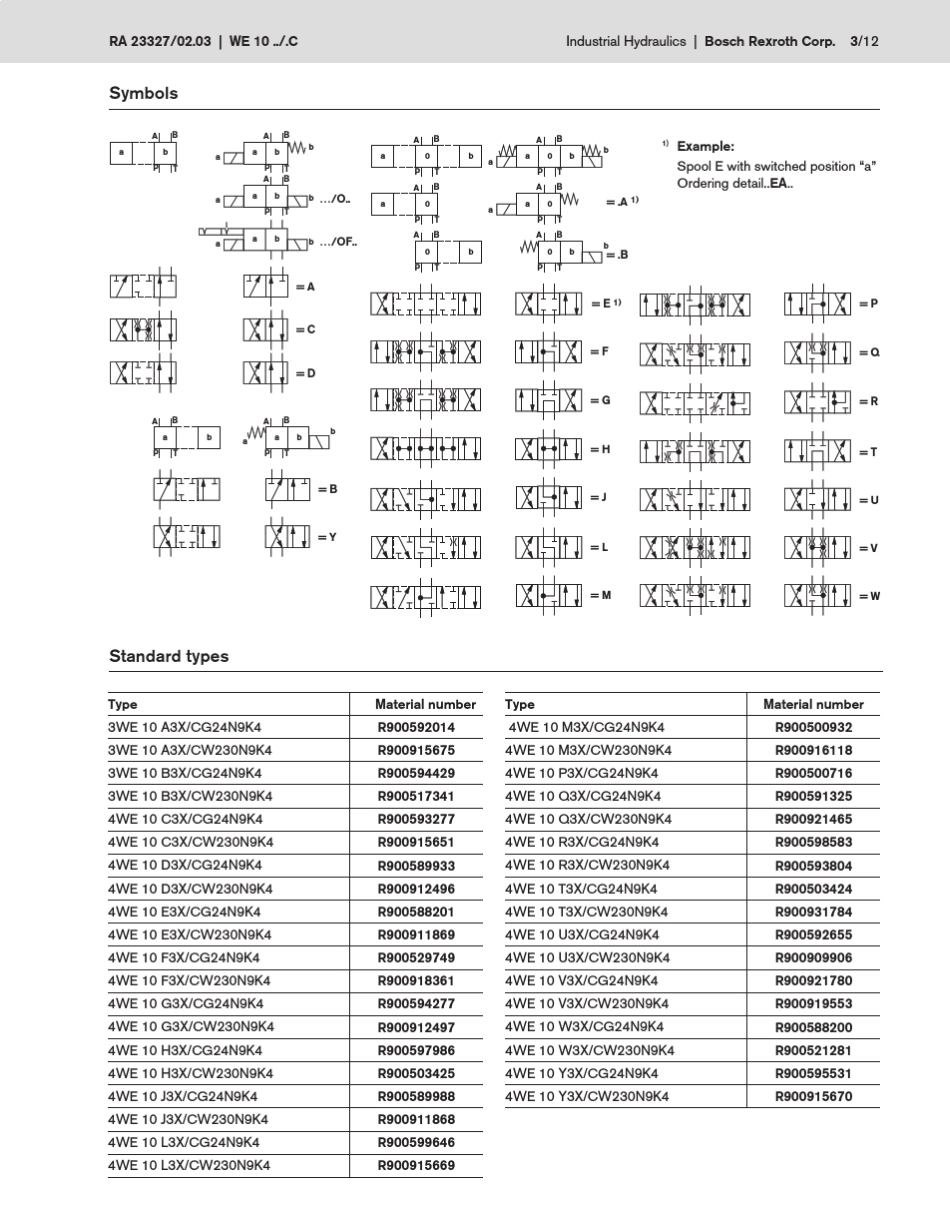 Rexroth力士乐电磁阀手册_第3页