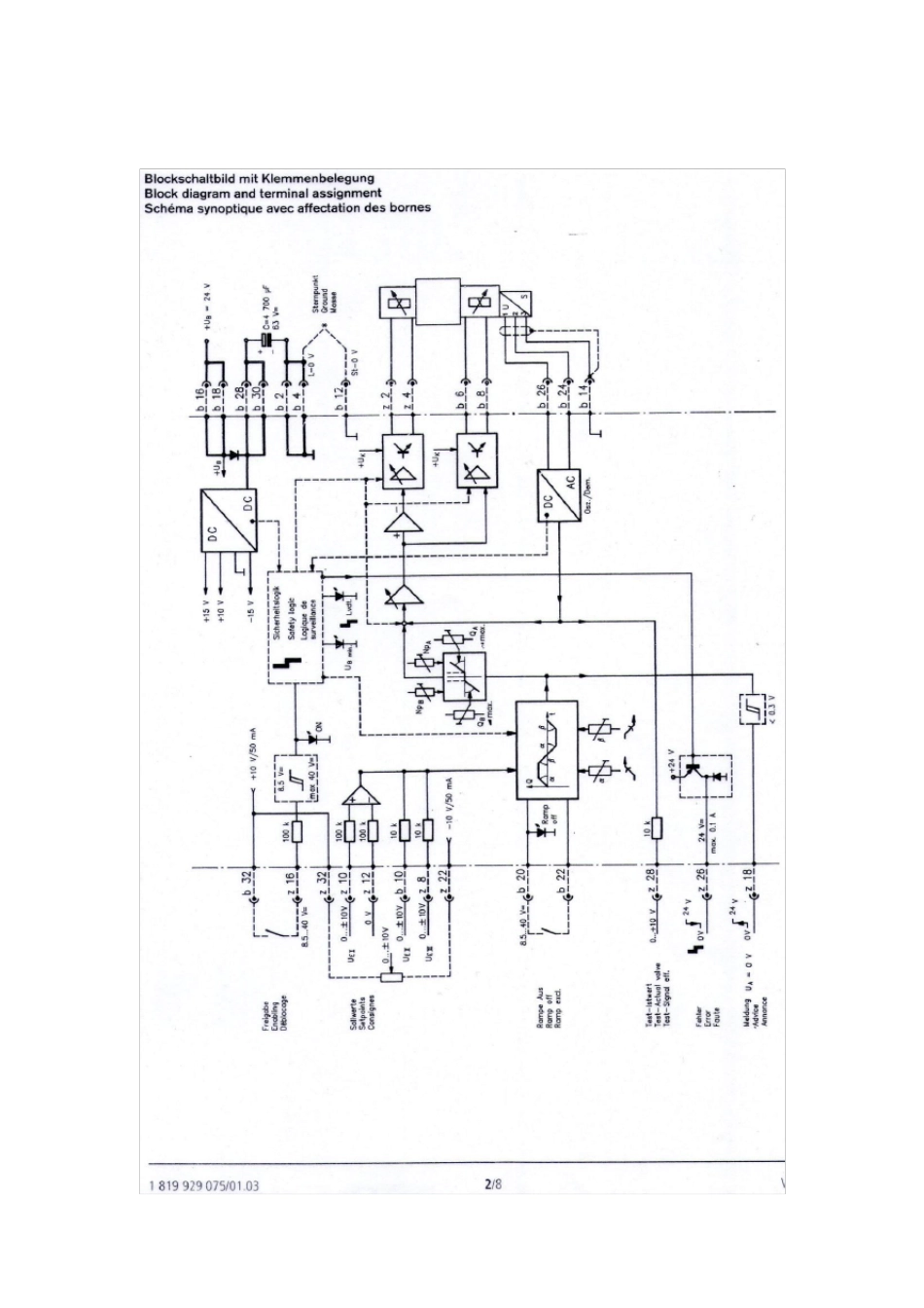 Rexroth比例阀放大器_第2页