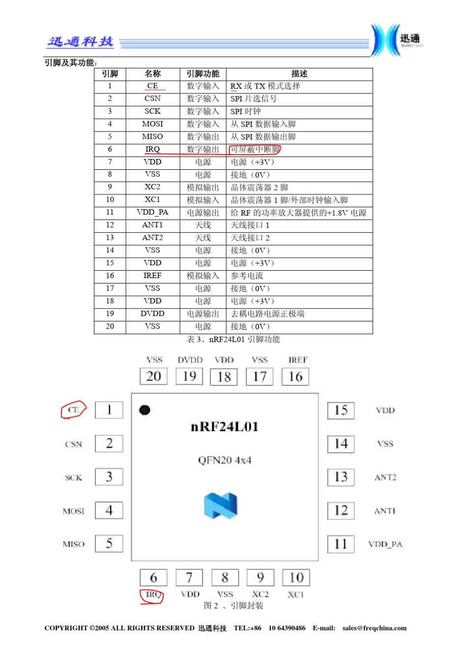 RF24L01中文详细资料datasheet_第3页