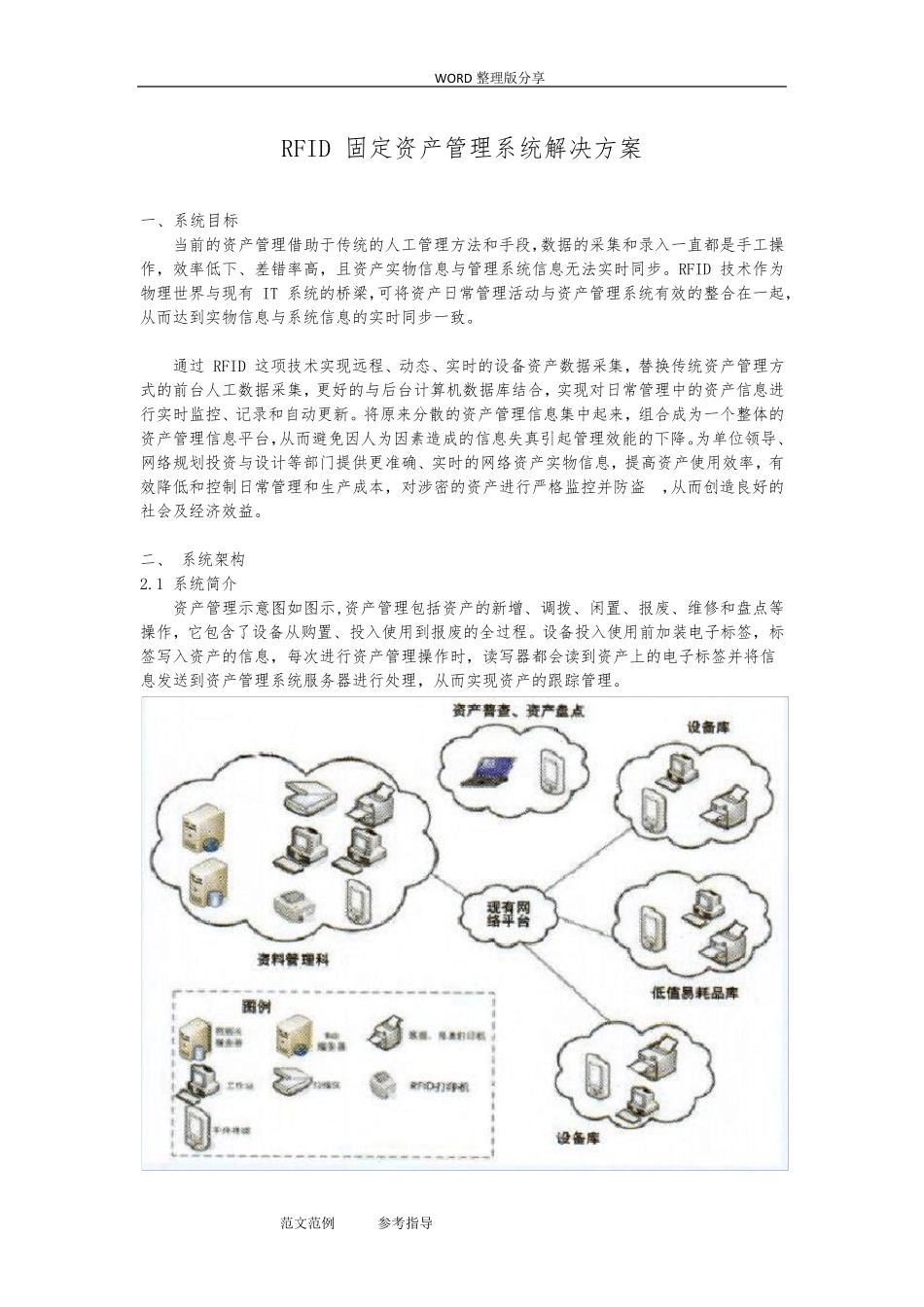 RFID固定资产管理系统解决实施方案_第1页