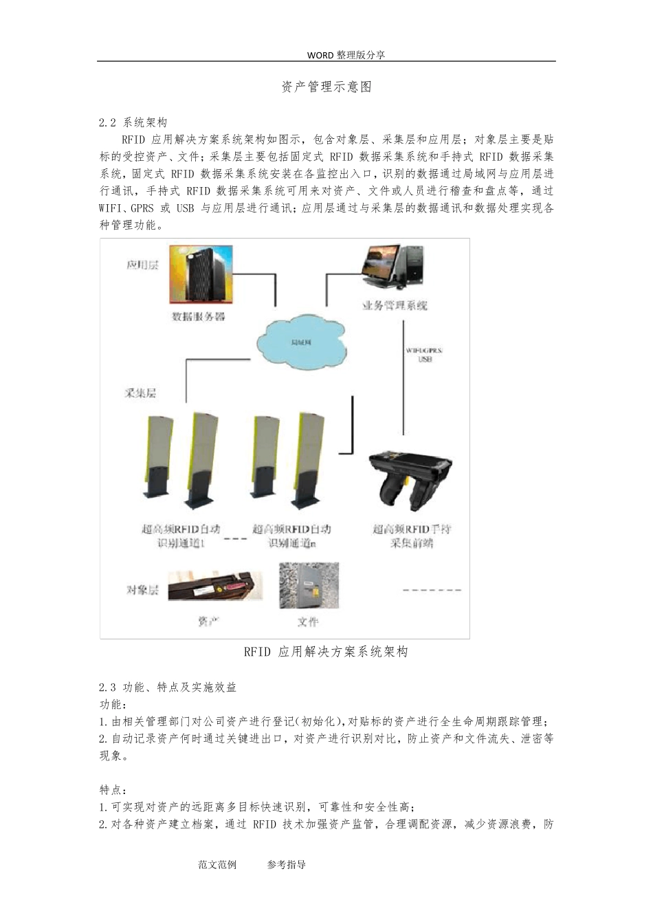 RFID固定资产管理系统解决实施方案_第2页
