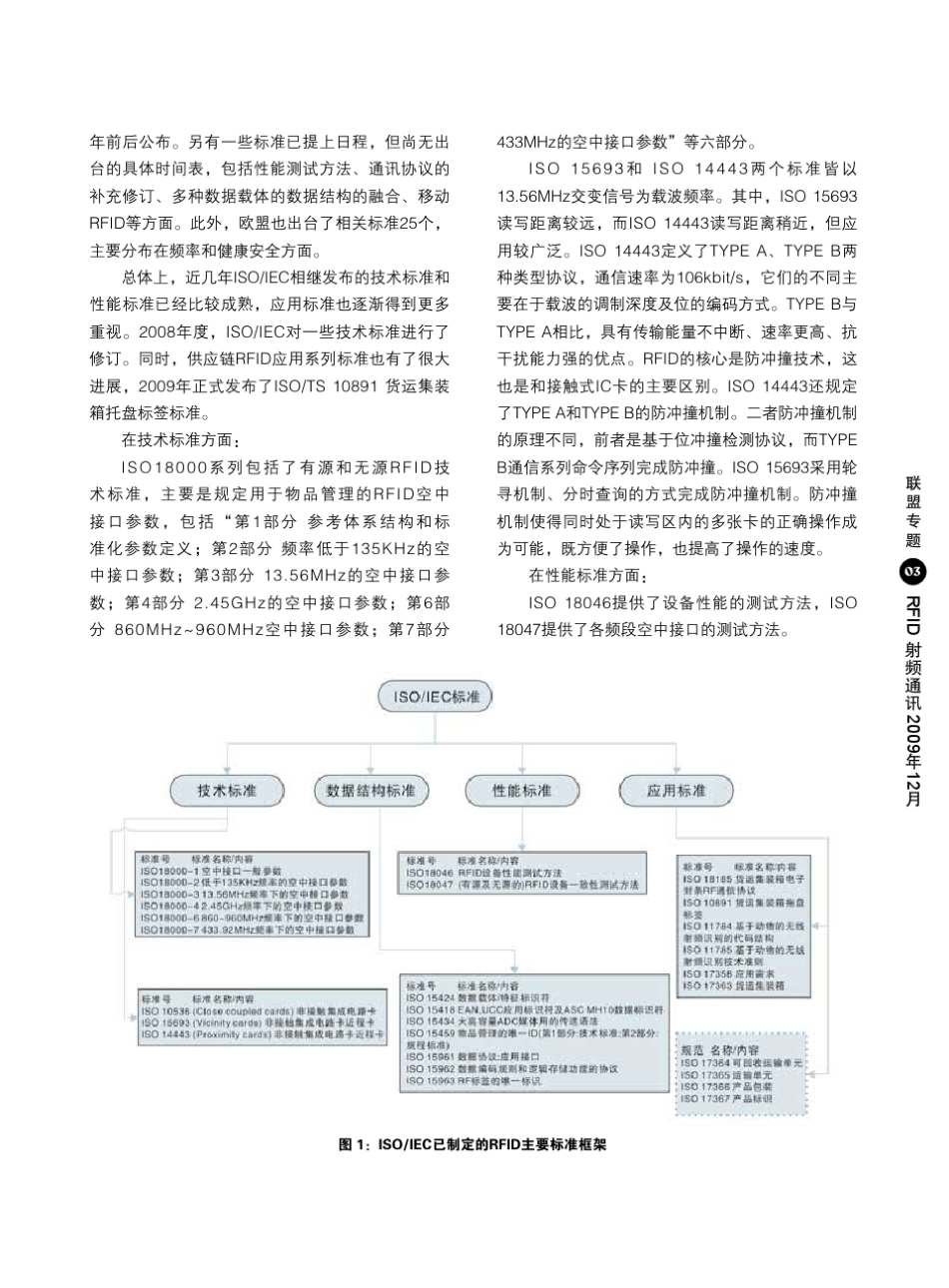 RFID射频通讯(季刊)_第3页