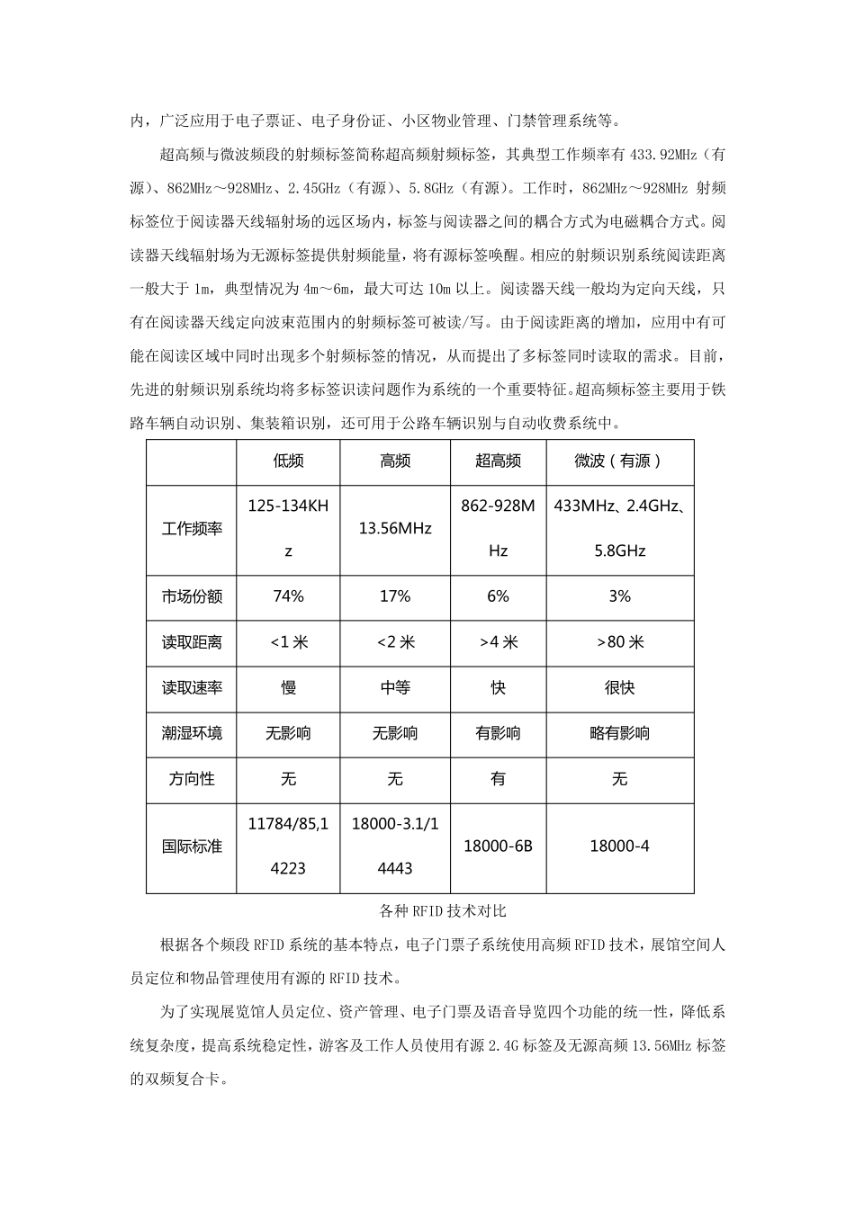 RFID技术简介及系统架构_第2页