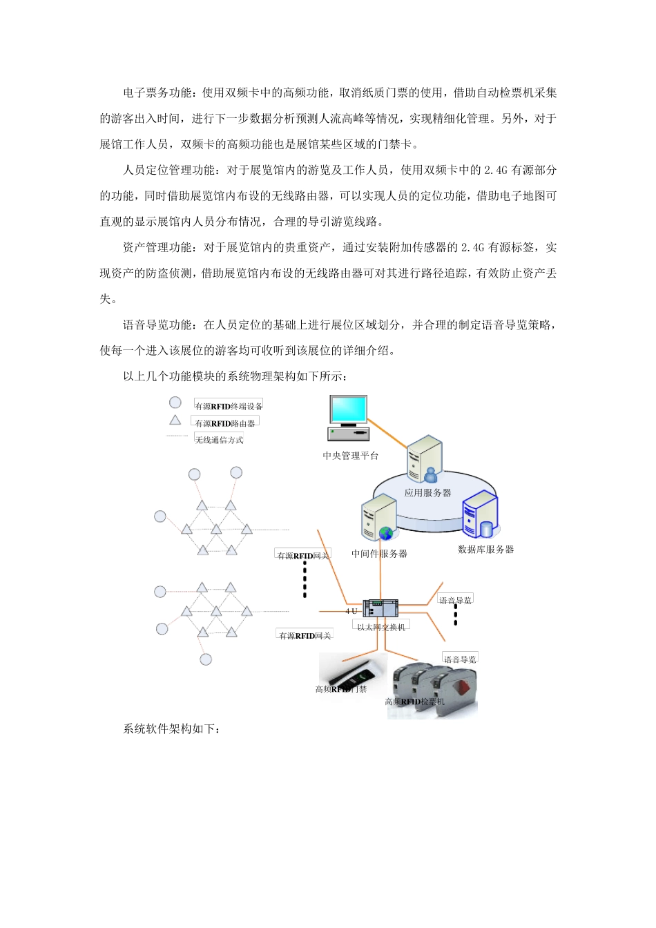 RFID技术简介及系统架构_第3页