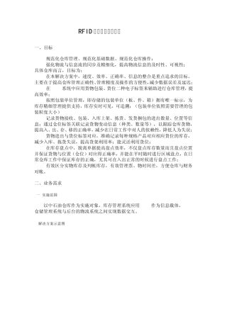 RFID智能仓库管理系统