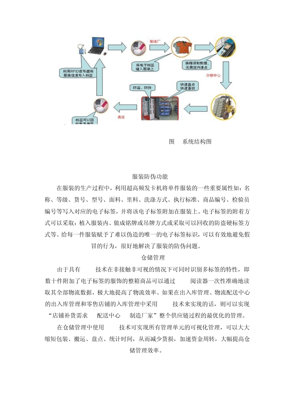 RFID服装企业案例_第2页