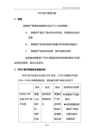 RFID资产管理系统(有源版方案)