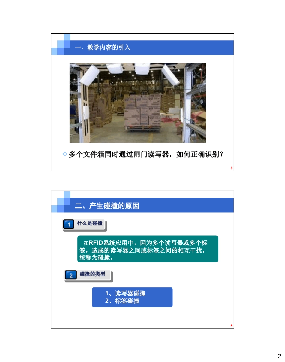 RFID防碰撞技术_第2页