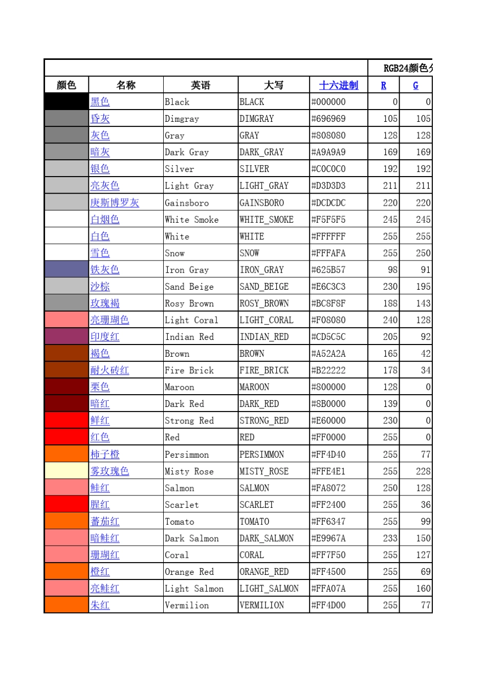 RGB24和RGB565颜色索引表_第1页
