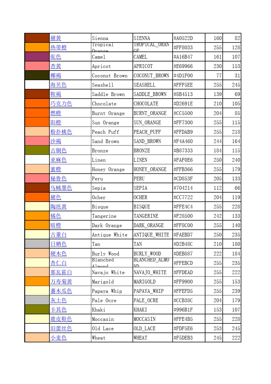 RGB24和RGB565颜色索引表_第2页