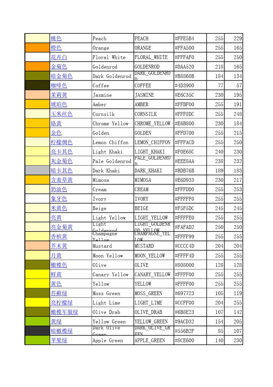 RGB24和RGB565颜色索引表_第3页