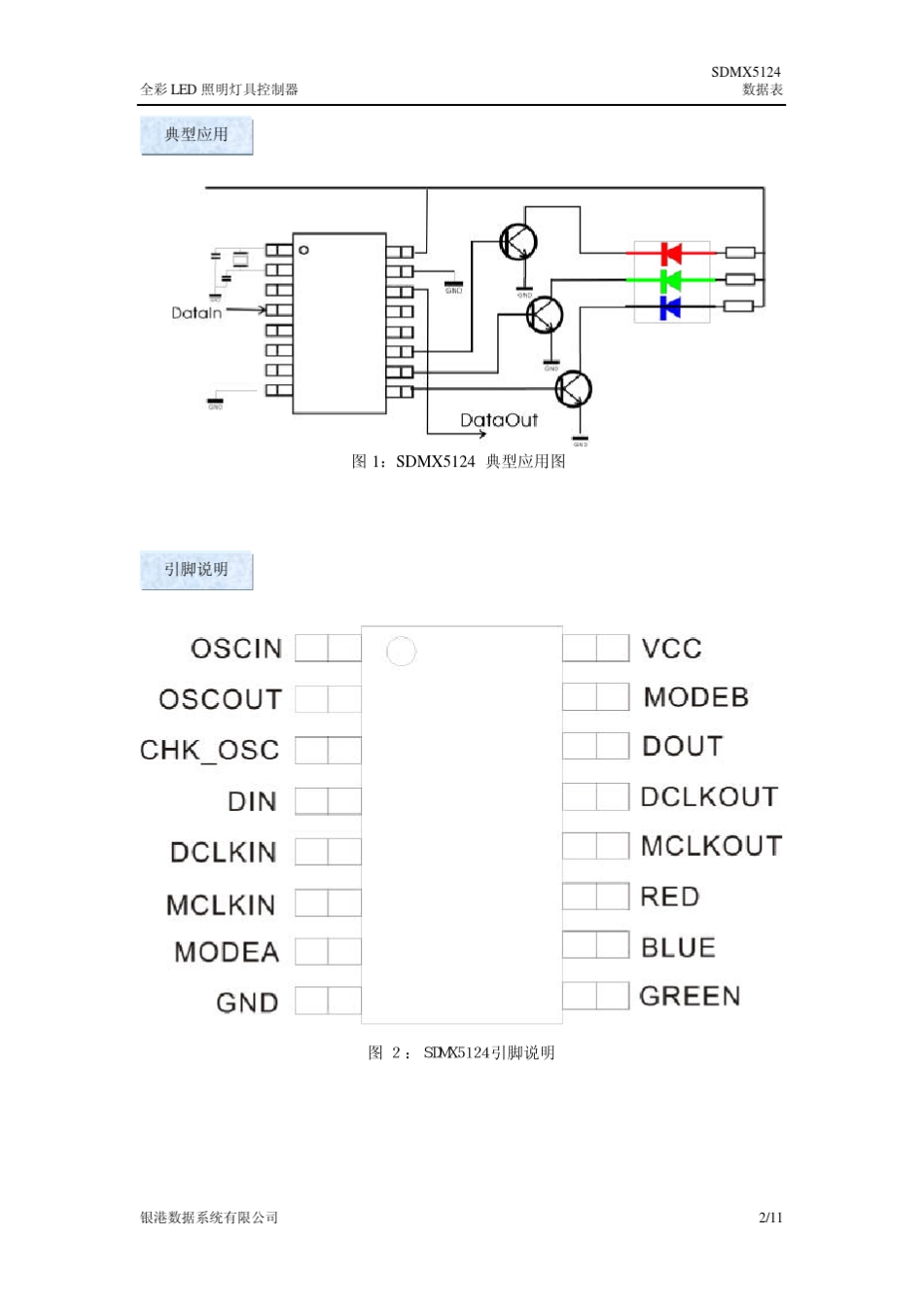 RGBled灯控制芯片_第2页