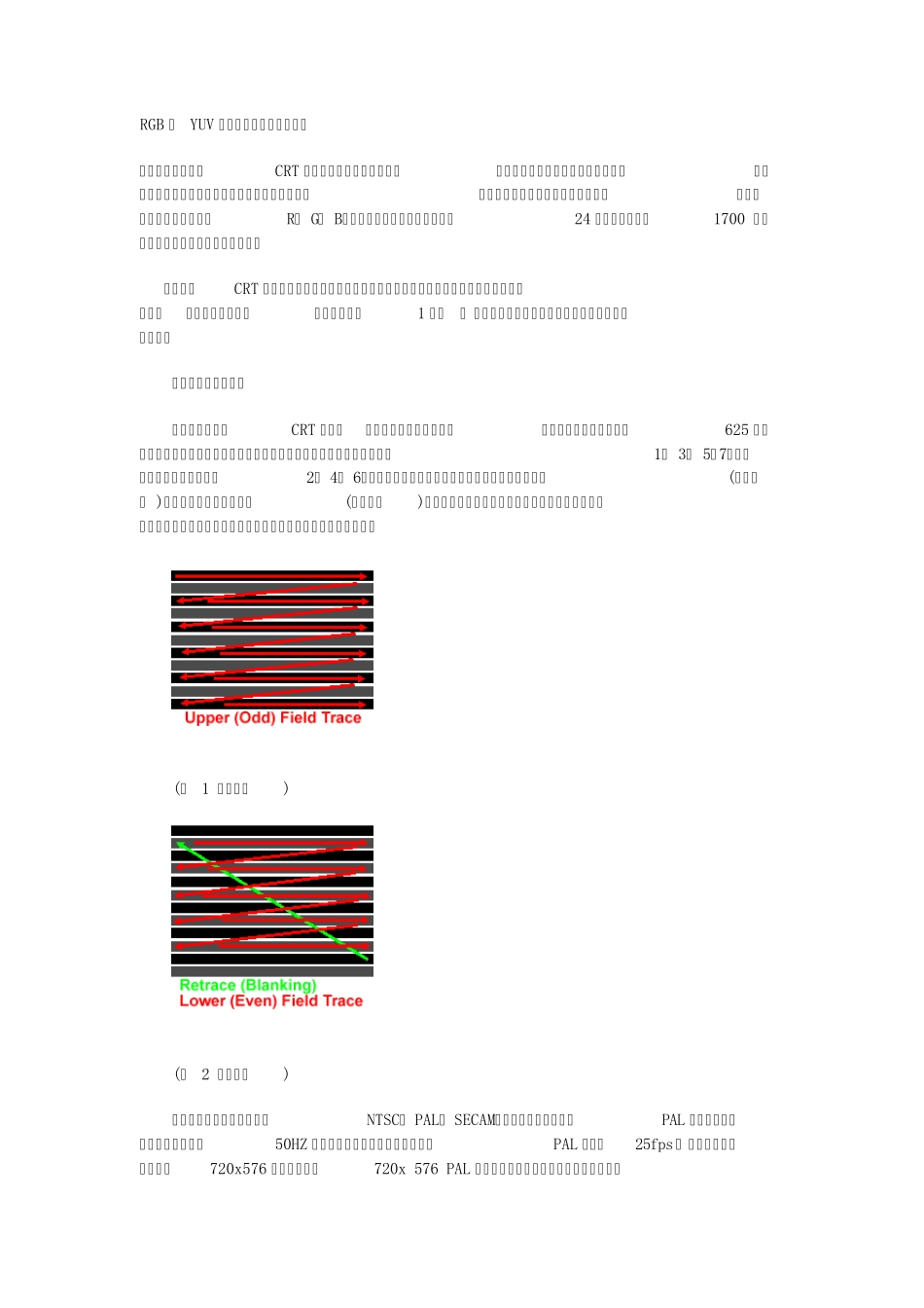 RGB与YUV图像视频格式的相互转换_第1页
