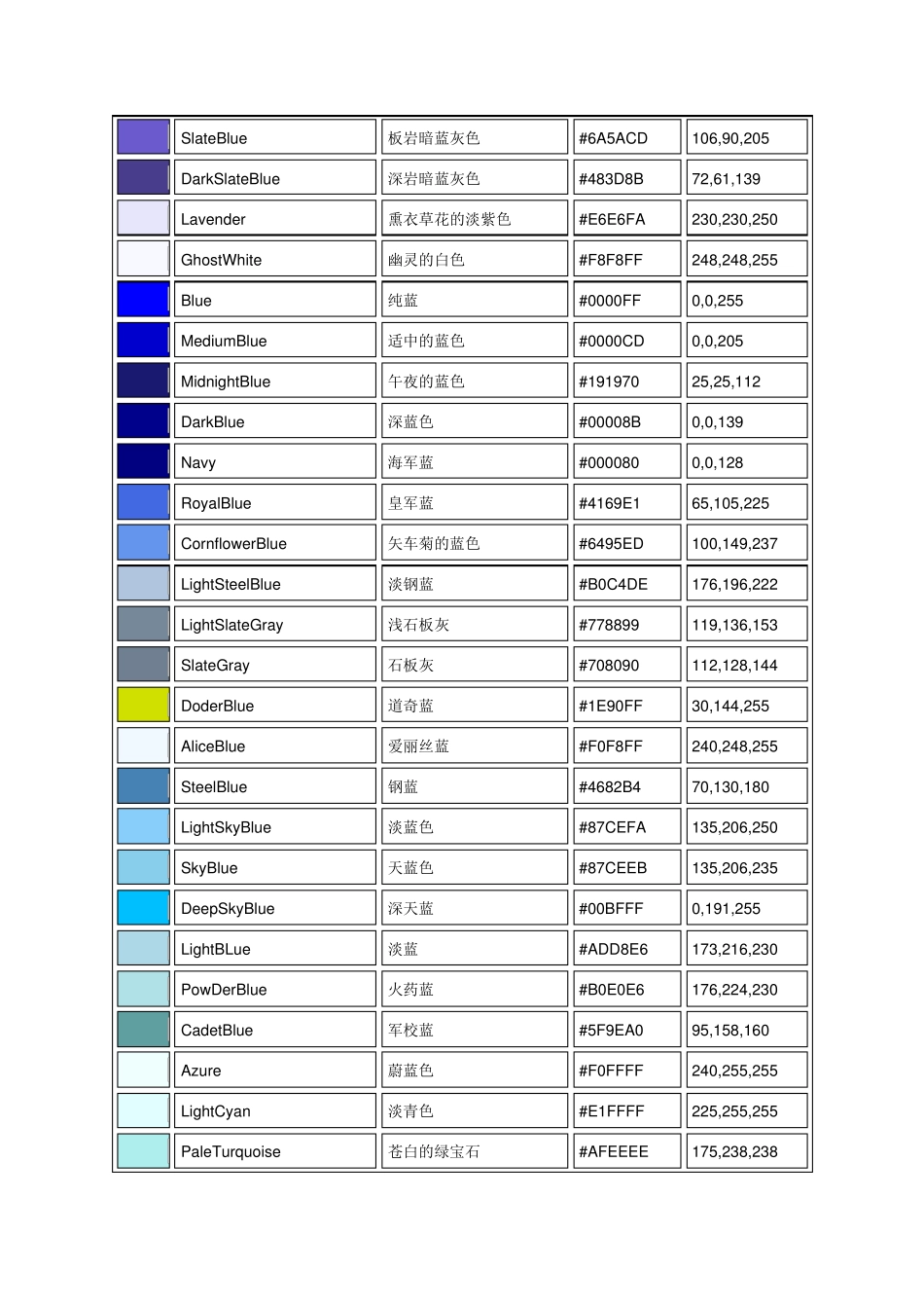 RGB和CMYK颜色对照表_第2页