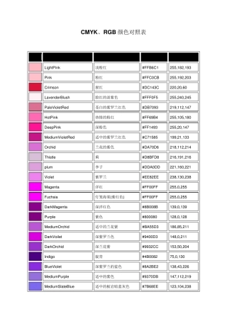 RGB和CMYK颜色对照表