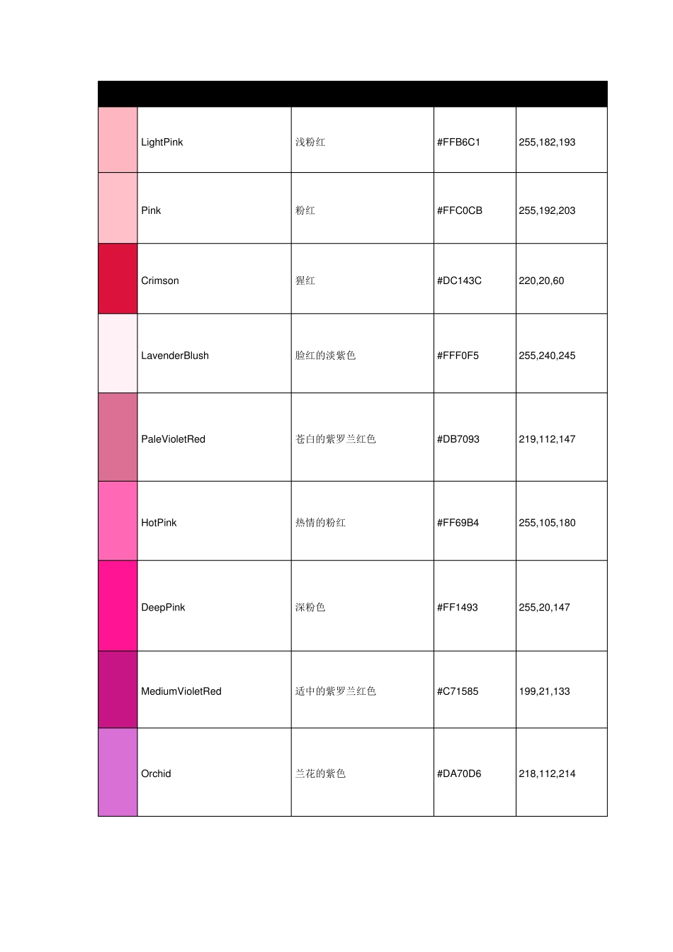 RGB色卡参照表_第1页