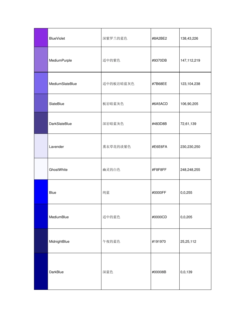 RGB色卡参照表_第3页