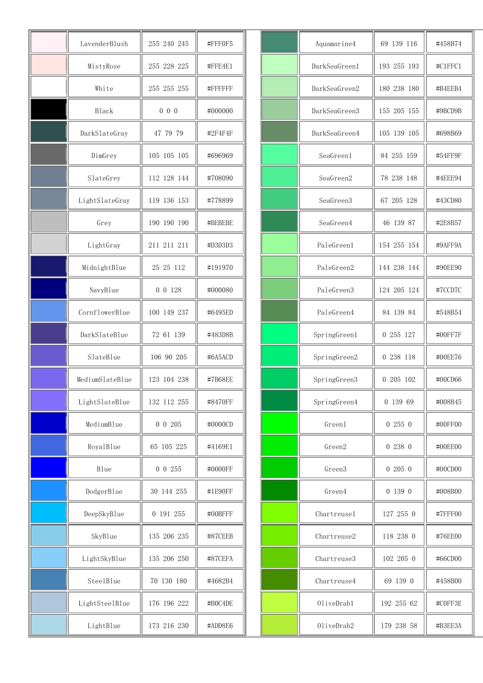 RGB色彩模式颜色代码(极力推荐)_第2页