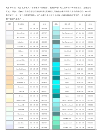 RGB色彩模式颜色代码(极力推荐)
