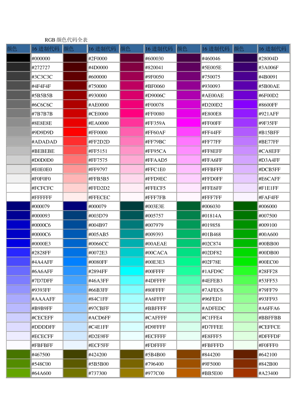RGB颜色代码全表_第1页