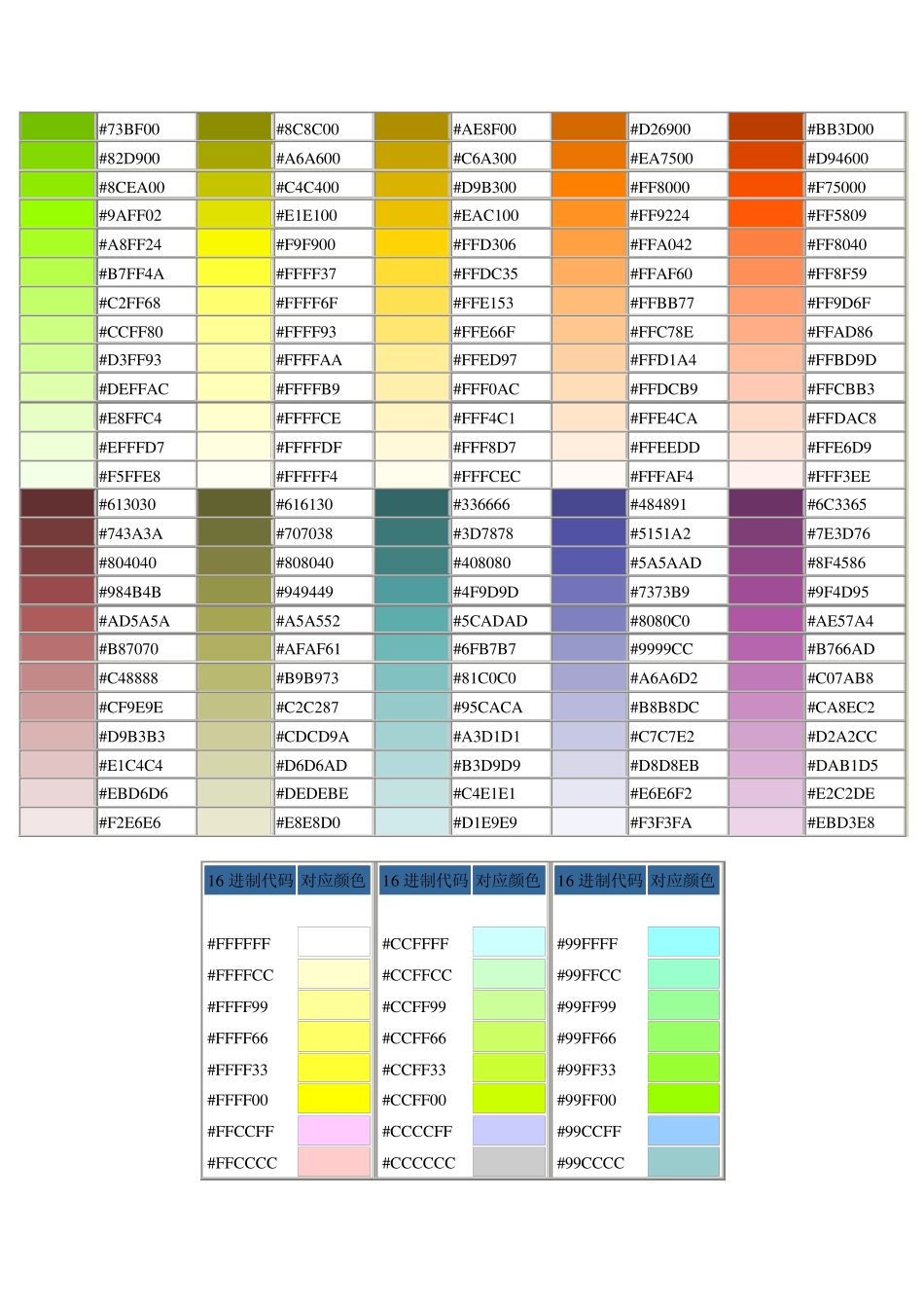 RGB颜色代码全表_第2页