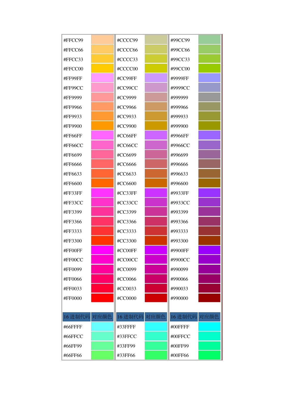 RGB颜色代码全表_第3页